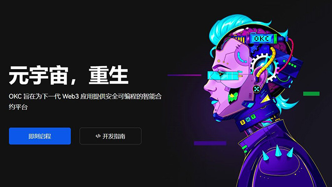 逐仓风控体系